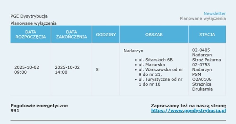 Planowane wyłączenia prądu